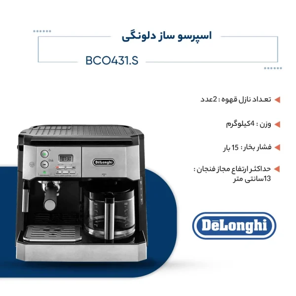 اسپرسوساز 1.2 لیتری دلونگی - تصویر 2